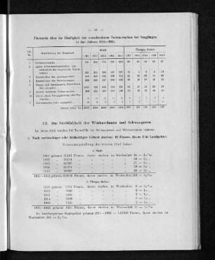 III. Die Sterblichkeit der Wöchnerinnen und Schwangeren.
