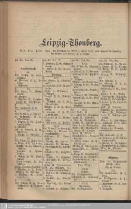 Häuserbuch