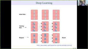 Postgres and the Artificial Intelligence Landscape