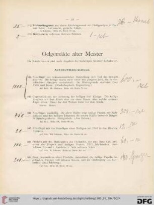 Oelgemälde alter Meister (Nr. 164-196)