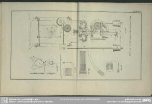 Taf. XXXIV