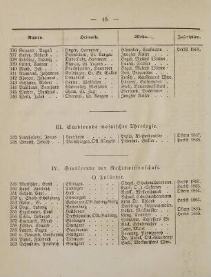 16-18, IV. Studirende der Rechtswissenschaft