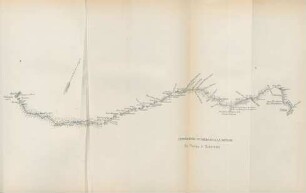 Itinéraire du Mekong a la Ménam
