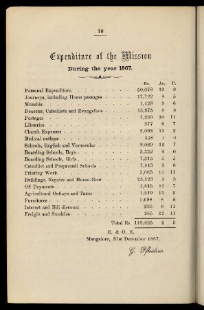 78, Expenditure of the mission