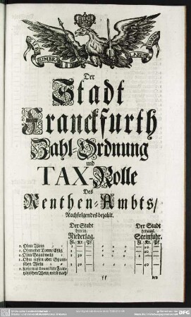 Der Stadt Franckfurth Zahl-Ordnung und Tax-Rolle Des Renthen-Ambts