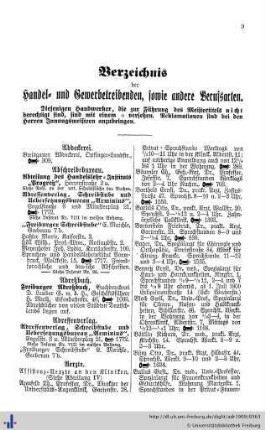 Verzeichnis der Handel- und Gewerbetreibenden, sowie andere Berufsarten.
