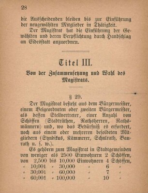 Titel III. Von der Zusammensetzung und Wahl des Magistrats