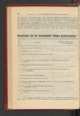Verzeichnis der im Schutzgebiet tätigen Gesellschaften.