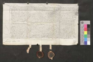 Margarethe von Landeck, Witwe des Ritter von Blumenegg, verkauft mit Willen ihres Vogts Paul Herthopt zu Endingen und ihres Schwagers Rudolf von Blumenegg das Haus Valkenbühel und den Hof zu Baldenweg an Ritter David von Landeck um 1.200 Gulden.