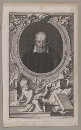 Bildnis des George Buchanan