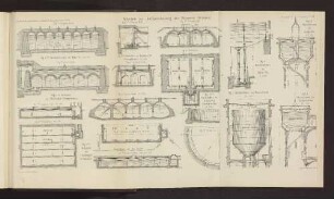 Taf. VI. Anlagen zur Aufspeicherung des Wassers (Behälter).