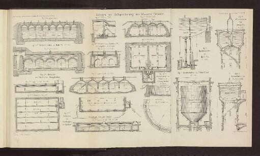 Taf. VI. Anlagen zur Aufspeicherung des Wassers (Behälter).