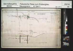 Hedwig und Barbara Stolln am Wolfstein bei Annaberg
