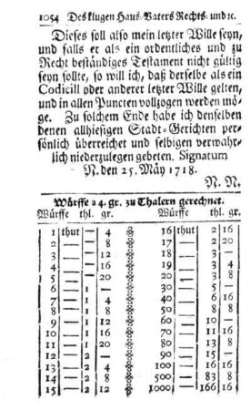 9. Resolvirung der Thaler zu Gülden, und Gülden zu Thalern.