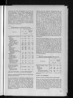 Tabelle 17: Steueraufkommen in Hamburg 1973 und 1974