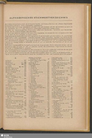 Alphabetisches Stichwortverzeichnis