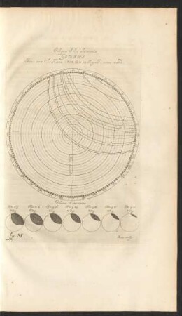 fig. M. Eclipsis Solis observata Gedani. Anno aerae Christianae, 1654, Die 12 Augusti, circa merid.