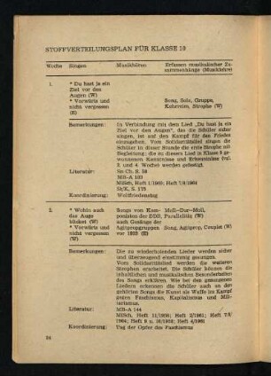Stoffverteilungsplan für Klasse 10