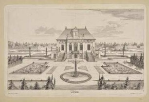 Schloss und Garten Bornim aus der Vogelschau