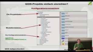 QGIS maßgeschneidert!: QGIS mit individueller Konfiguration und Modellerwerkzeugen für unerfahrene Nutzer handhabbar machen