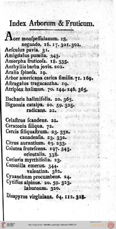 Index Arborum & Fruticum