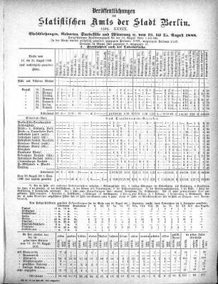 1888,39: 1888. XXXIX