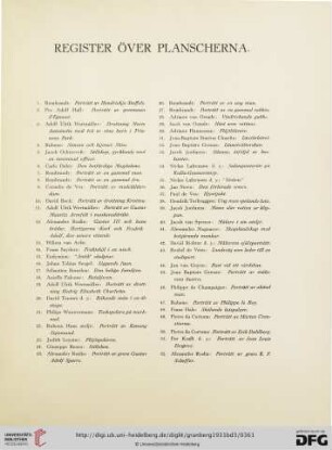 Register över planscherna