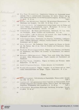 Zinn (Nr. 133-153)