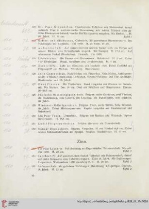 Zinn (Nr. 133-153)
