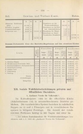 XII. Soziale Wohlfahrtseinrichtungen privaten und öffentlichen Charakters.