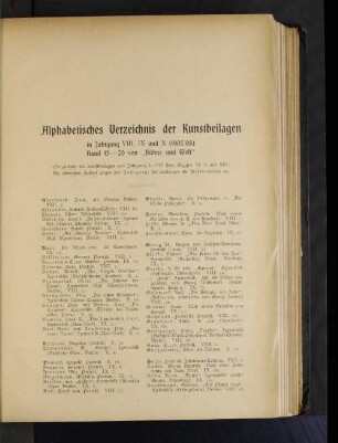 Alphabetisches Verzeichnis der Kunstbeilagen