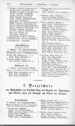 Vorstädte