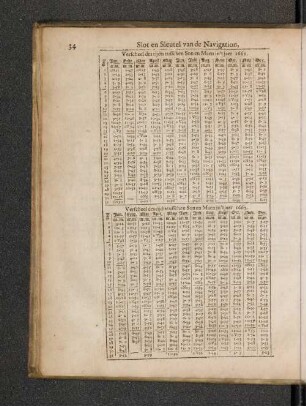 Verscheel des tijdts tusschen Son en Maen in't jaer 1661. Verscheel des tijdts tusschen Son en Maen in't jaer 1662.