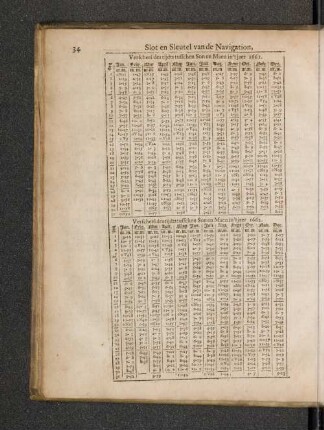 Verscheel des tijdts tusschen Son en Maen in't jaer 1661. Verscheel des tijdts tusschen Son en Maen in't jaer 1662.