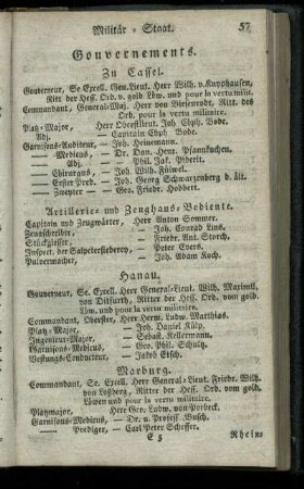 Gouvernements