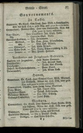Gouvernements