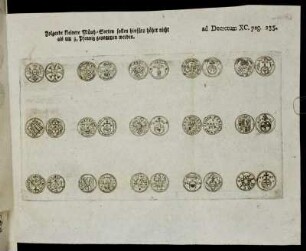 ad Decretum XC. pag. 235