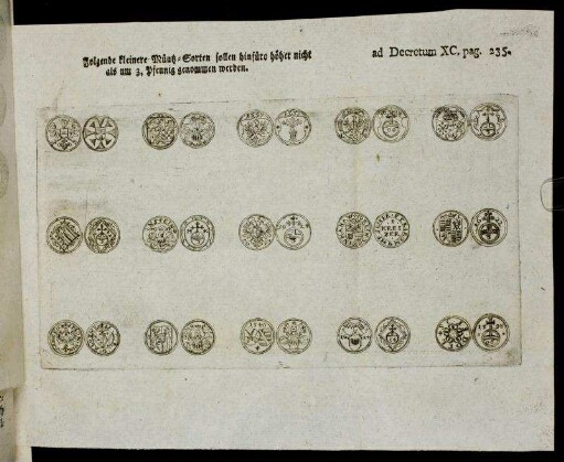 ad Decretum XC. pag. 235