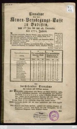 Einnahme bey der Armen-Verpflegungs-Casse zu Budißin, vom 1ten Jan. bis mit ult. Decembr. des 1771. Jahres
