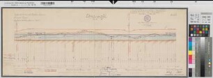 Lippe-Seitenkanal Blatt 5 Längenprofil Station 87+42 - 108+9 1908 1 : 100/2500 35 x 95 farb. Druck Bauamt Lünen Regierung Arnsberg