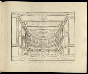 Abbildung 96. Perspectivische Ansicht des Zuschauerraumes im Köigl. Schauspielhause zu Berlin, von der Scene aus gesehn.
