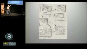 Creating UX with Story Boarding