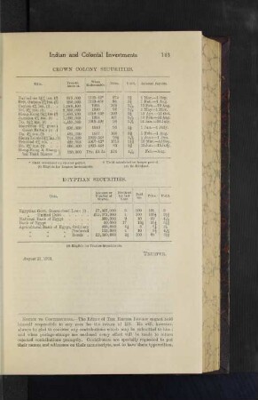 Egyptian Securities