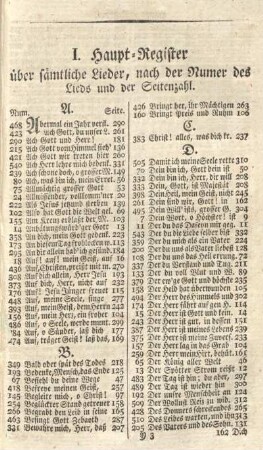 I. Haupt-Register über sämtliche Lieder, nach der Numer des Lieds und der Seitenzahl. igetr