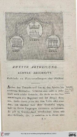 Achter Abschnitt: Gebäude zu Verssammlungen des Volkes
