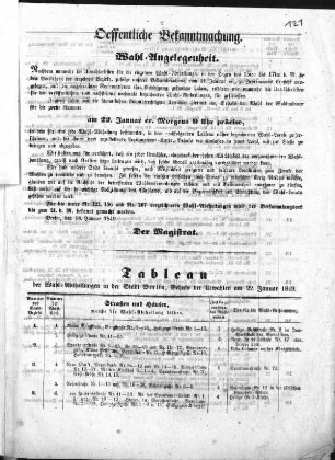 Oeffentliche Bekanntmachung. Wahl=Angelegenheit. (Sammlung Friedlaender)