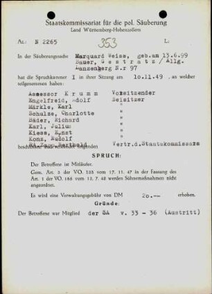 Weiss, Marquard