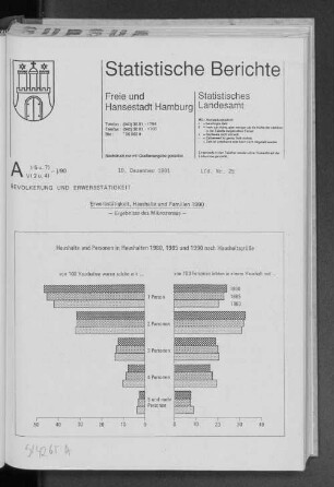 Erwerbstätigkeit, Haushalte und Familien 1990 : Lfd. Nr. 25