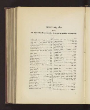 Namensregister