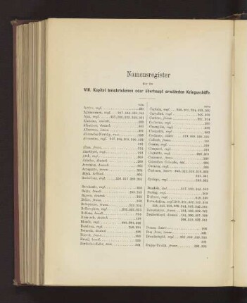 Namensregister